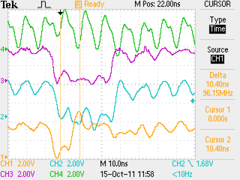 Oscilloscope shot of EIM bus signals Oscilloscope shot of WEIM bus signals
