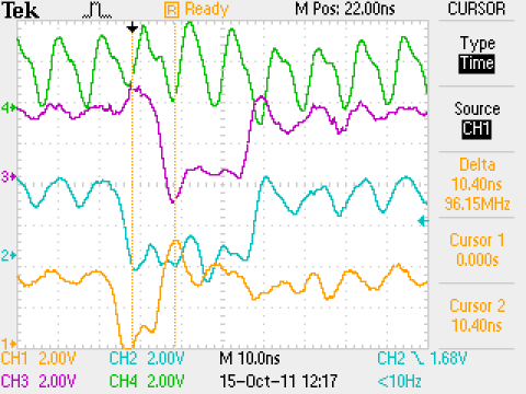 Oscilloscope shot of EIM bus signals Oscilloscope shot of WEIM bus signals