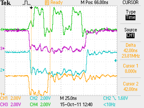 Oscilloscope shot of EIM bus signals Oscilloscope shot of WEIM bus signals