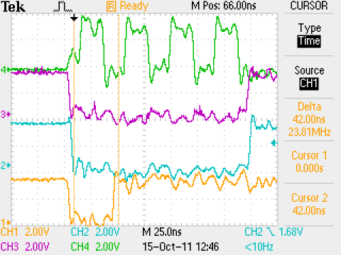 Oscilloscope shot of EIM bus signals Oscilloscope shot of WEIM bus signals