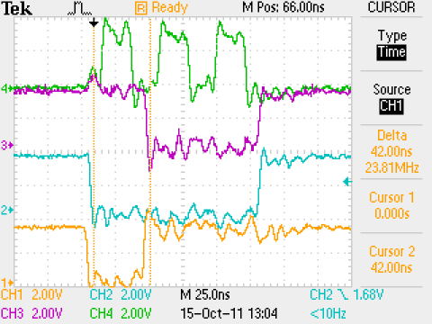 Oscilloscope shot of EIM bus signals Oscilloscope shot of WEIM bus signals