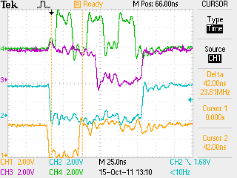 Oscilloscope shot of EIM bus signals Oscilloscope shot of WEIM bus signals