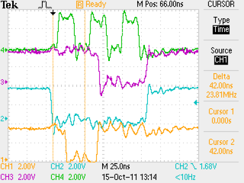 Oscilloscope shot of EIM bus signals Oscilloscope shot of WEIM bus signals
