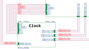 Example of ORCAD schematics hierarchy design going horribly wrong