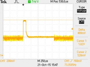 Oscilloscope plot of receiver detect of PLX8606