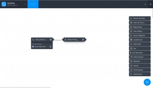 DIDWW Phone Systems GUI screenshot